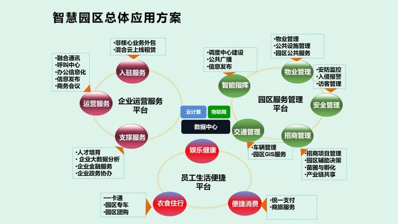 数字时代的坚强盾牌：网络安全防护