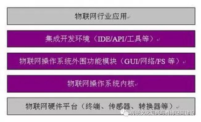 选择最合适的数据分析平台——让数据洞察如虎添翼
