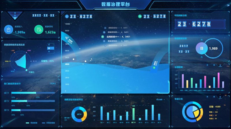 大数据分析平台：企业决策的新引擎