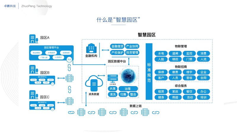 APP开发定制：移动时代的创新引擎