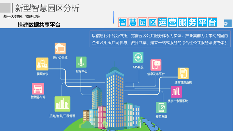 网络空间安全防护：构建坚固防线