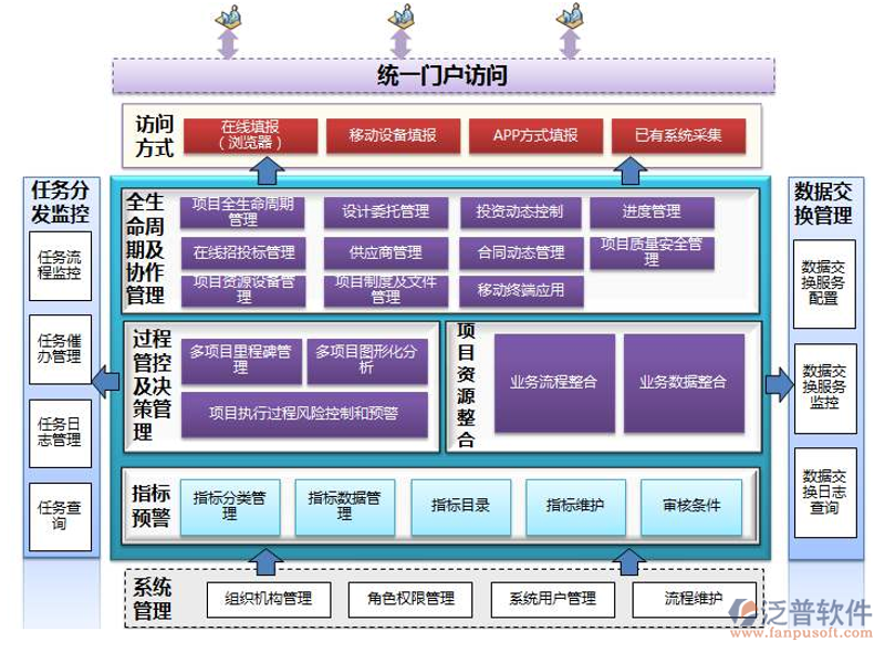 数字时代的坚强盾牌：网络安全防护
