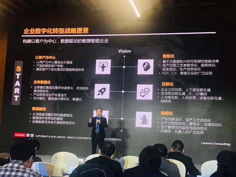 数字化办公的新趋势：系统集成方案的应用探索